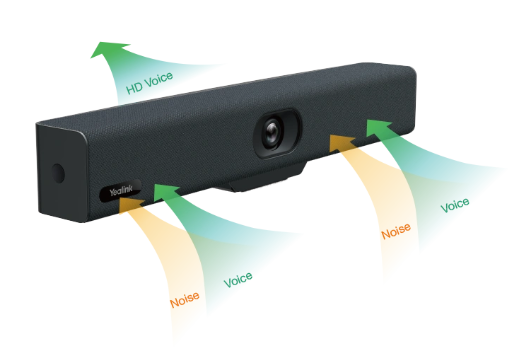Yealink UVC34 mang đến Âm thanh trung thực
