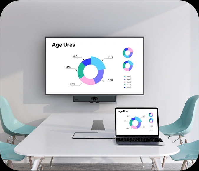 Yealink MeetingBar A10 sử dụng 1 cáp USB-C