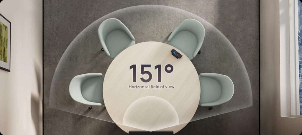 MeetingBar A25 có góc nhìn siêu rộng mang đến hình ảnh rõ nét trong không gian hẹp