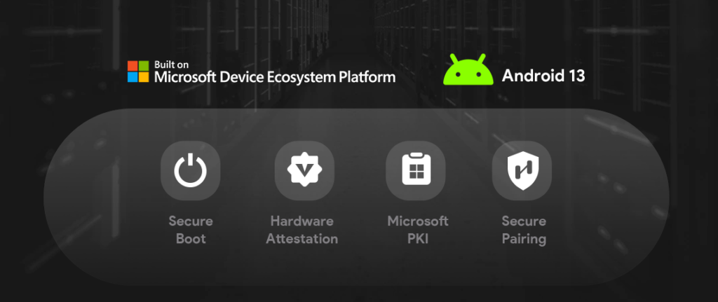 MeetingBar A25 chạy trên Android 13