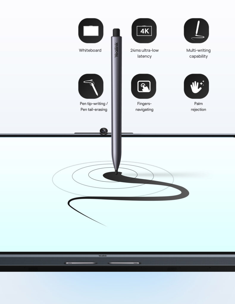 MeetingBoard C sở hữu Bảng trắng thông minh – Viết mượt, sáng tạo không giới hạn