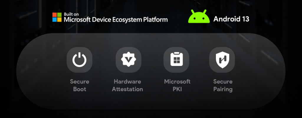 Yealink Meetingbar A50 chạy trên hệ điều hành Android, cuộc họp được bảo mật