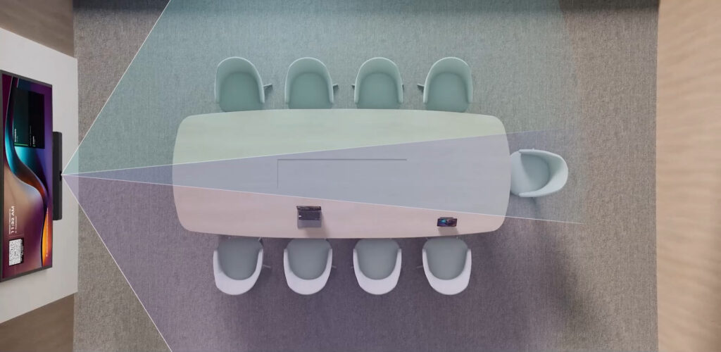 Yealink MeetingBar A40 có hai ống kính tốt hơn một