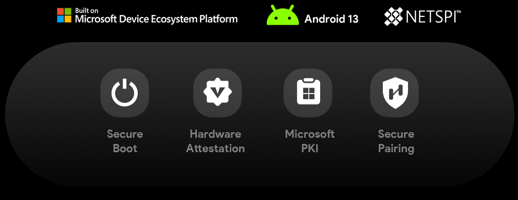 Yealink MeetingBar A40 dựa trên Nền tảng Android 