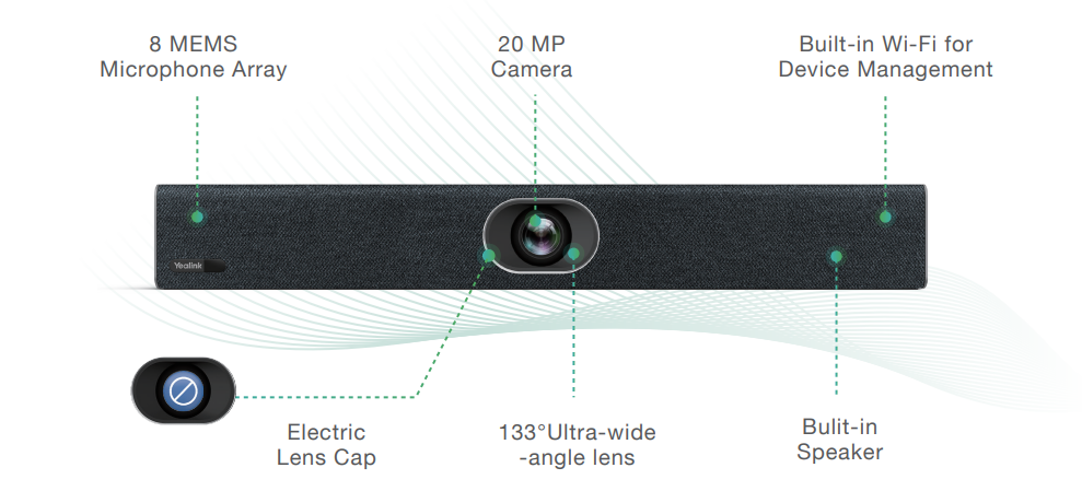 Yealink UVC40 mang đến âm thanh cao cấp – Thu rõ, lọc ồn mạnh mẽ