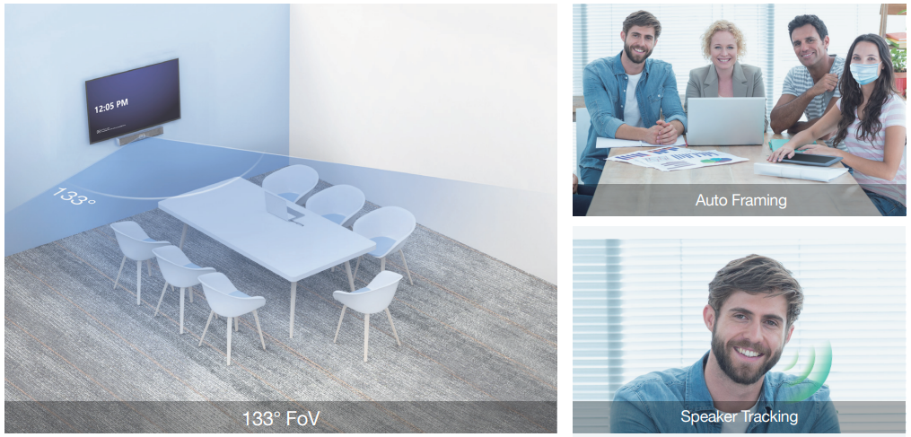 Yealink UVC40 tích hợp các công nghệ AI tiên tiến