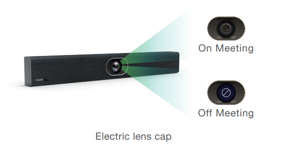 Yealink UVC40 trang bị nắp che ống kính điện tử