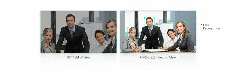 Yealink UVC30-CP900-BYOD Meeting Kit sở hữu camera góc rộng 120 độ