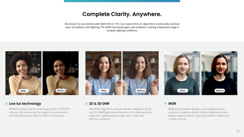 maxhub UC P25 tích hợp hàng loạt công nghệ xử lý hình ảnh tiên tiến