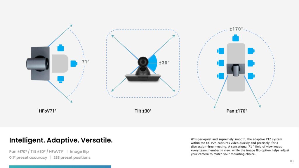 Maxhub UC P25 linh hoạt với góc quay rộng