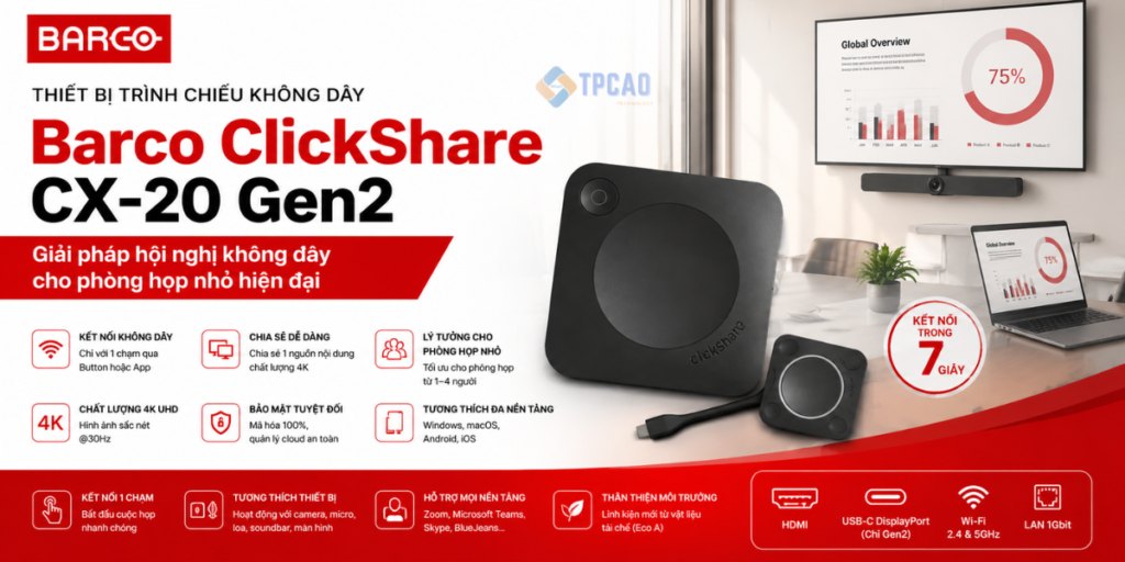 Thiết bị trình chiếu Barco ClickShare CX-20 GEN2 NA Bundle 1 Button là gì