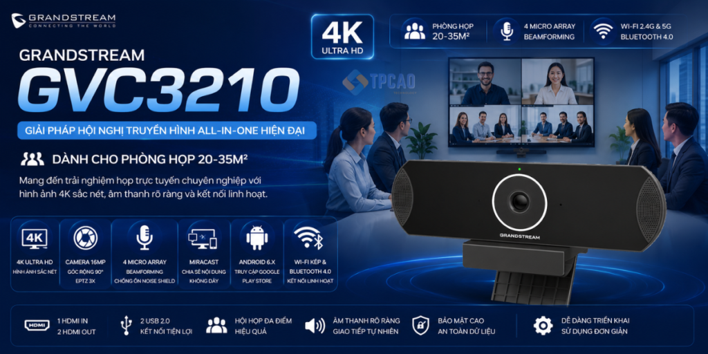 Grandstream GVC3210 là gì