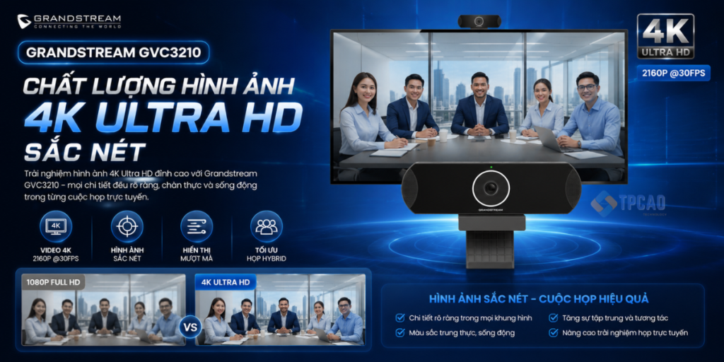 Grandstream GVC3210 có chất lượng hình ảnh 4k uhd