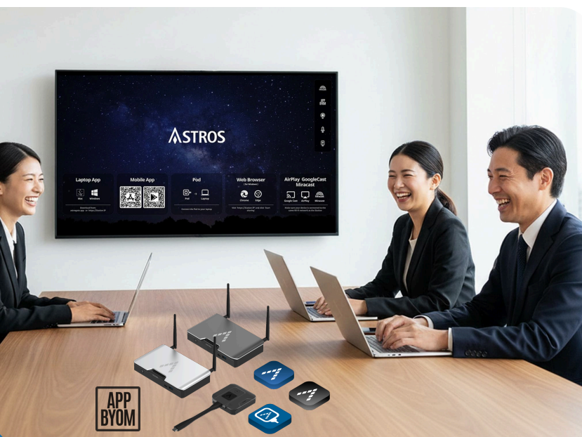 ASTROS AS-101-S1 hỗ trợ chia sẻ màn hình linh hoạt