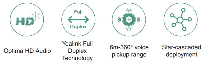 Yealink VCM35 thu âm 360 độ trong bán kính 6m