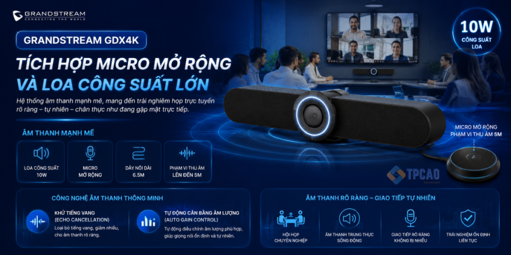 Grandstream GDX4K tích hợp micro mở rộng và loa công suất lớn