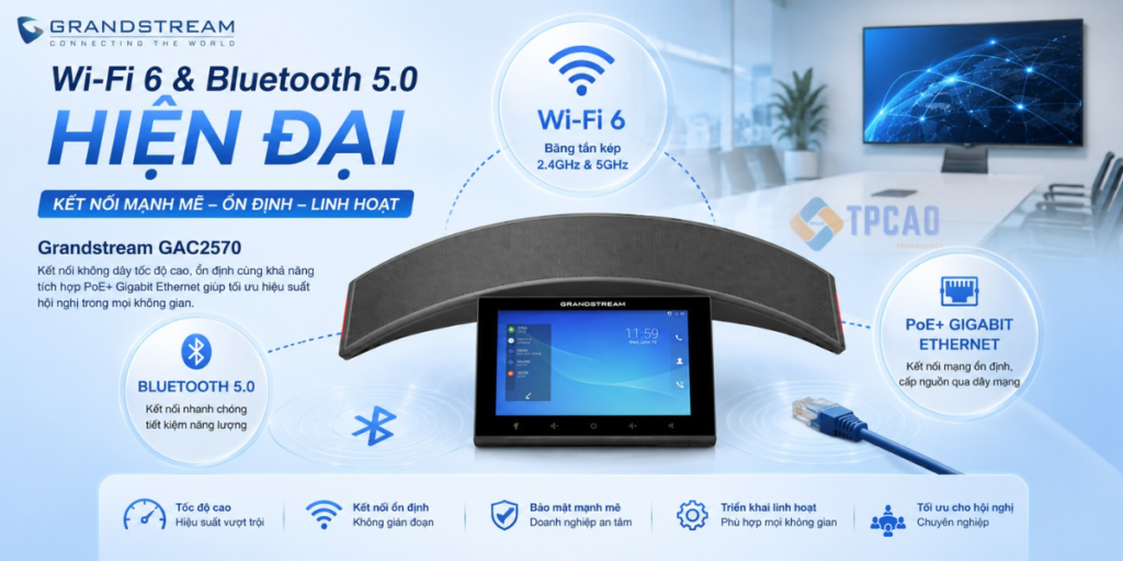 Grandstream GAC2570 tích hợp Wi-Fi 6 và Bluetooth 5.0 hiện đại