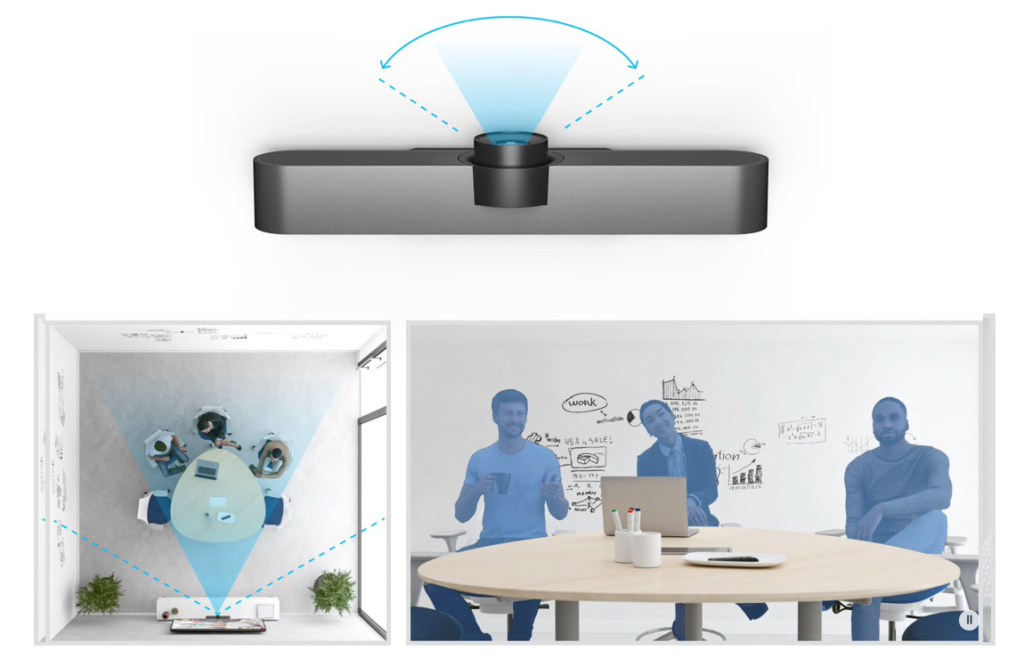 Logitech MeetUp có góc nhìn siêu rộng