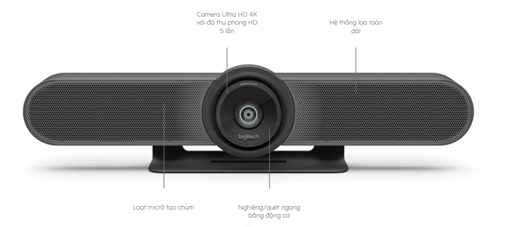 logitech meetup có thiết kế all in one
