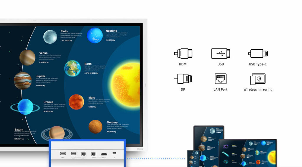 Samsung LH55WMBWBGCXXV có kết nối đa năng