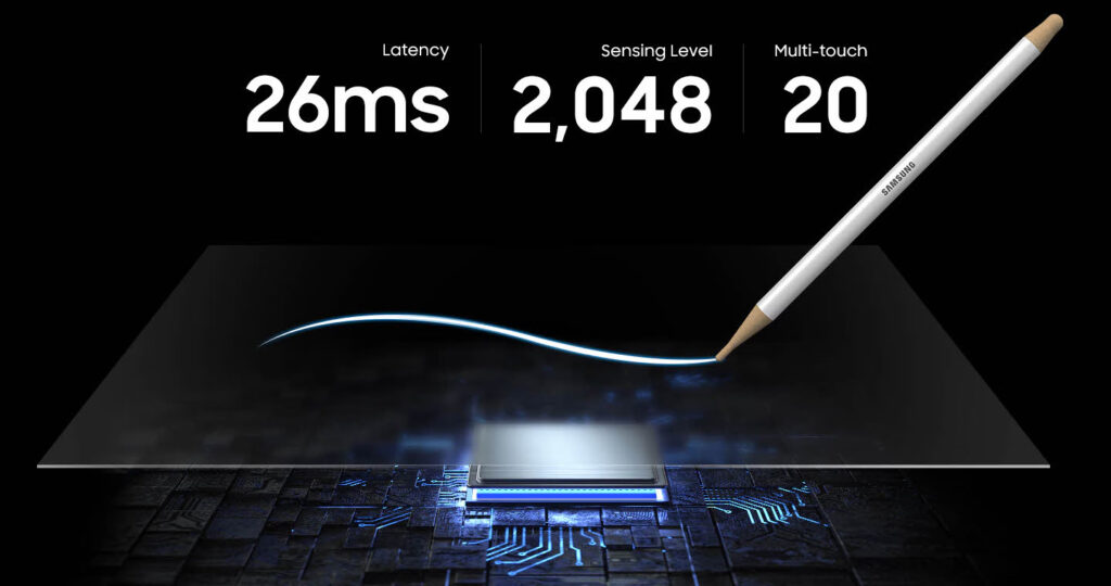 Samsung LH55WMBWBGCXXV có Màn hình cảm ứng đa điểm siêu nhạy với độ trễ chỉ 26 ms