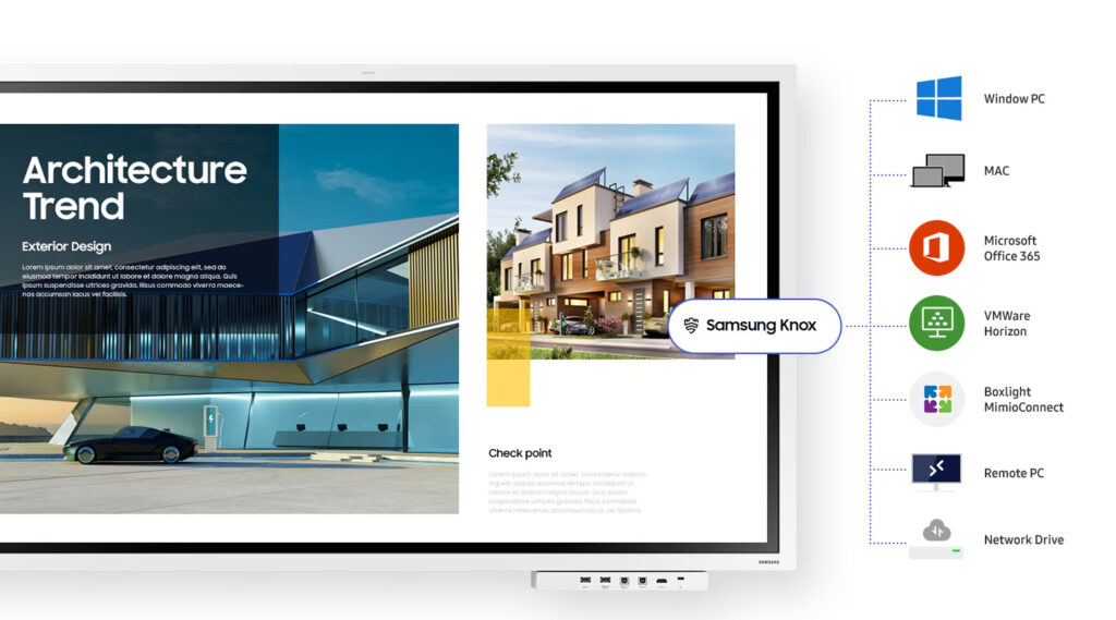 Samsung LH55WMBWBGCXXV hỗ trợ Workspace