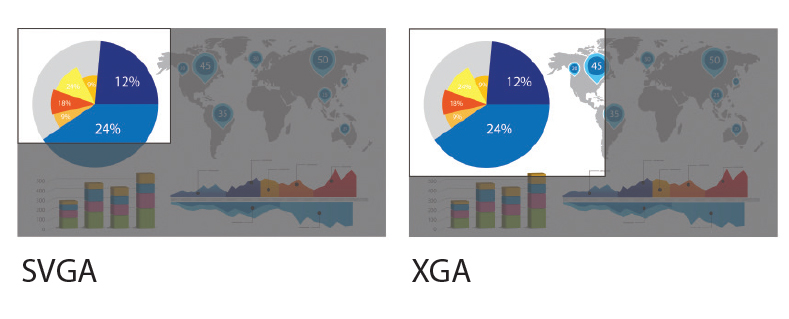 độ phân giải XGA