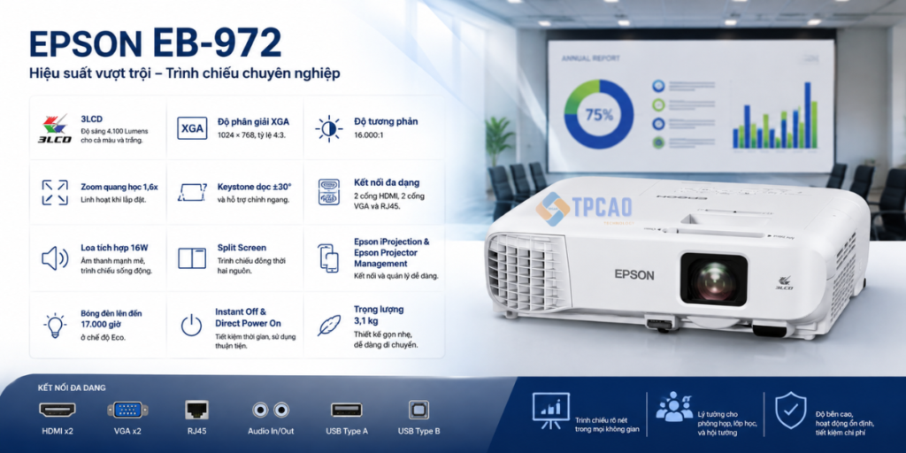 epson eb-972 là gì