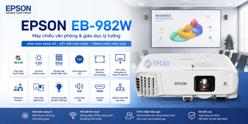 Máy chiếu Epson EB-982W là gì